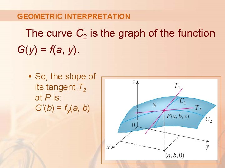 GEOMETRIC INTERPRETATION The curve C 2 is the graph of the function G(y) =