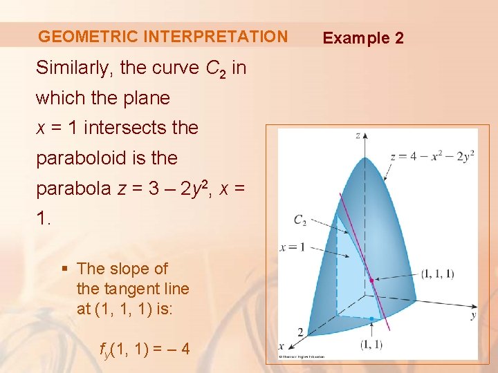 GEOMETRIC INTERPRETATION Similarly, the curve C 2 in which the plane x = 1