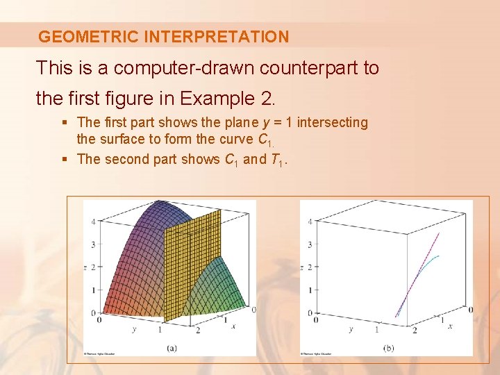 GEOMETRIC INTERPRETATION This is a computer-drawn counterpart to the first figure in Example 2.