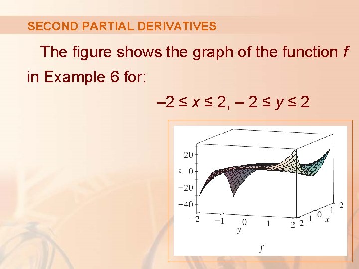 SECOND PARTIAL DERIVATIVES The figure shows the graph of the function f in Example