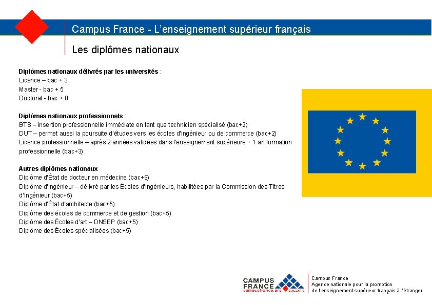 Campus France - L’enseignement supérieur français Les diplômes nationaux Diplômes nationaux délivrés par les