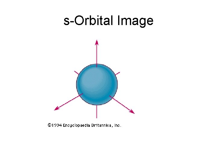 s-Orbital Image 