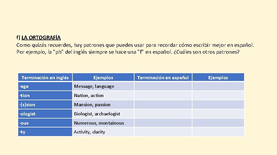 f) LA ORTOGRAFÍA Como quizás recuerdes, hay patrones que puedes usar para recordar cómo