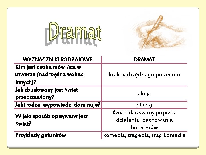 WYZNACZNIKI RODZAJOWE Kim jest osoba mówiąca w utworze (nadrzędna wobec innych)? Jak zbudowany jest