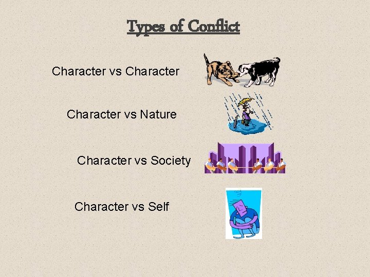 Types of Conflict Character vs Nature Character vs Society Character vs Self Types of Conflict Character vs Nature Character vs Society Character vs Self