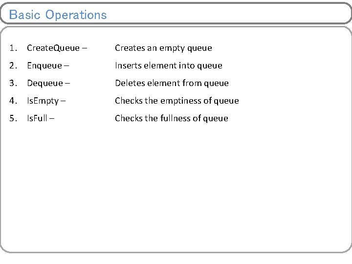 Basic Operations 1. Create. Queue – Creates an empty queue 2. Enqueue – Inserts