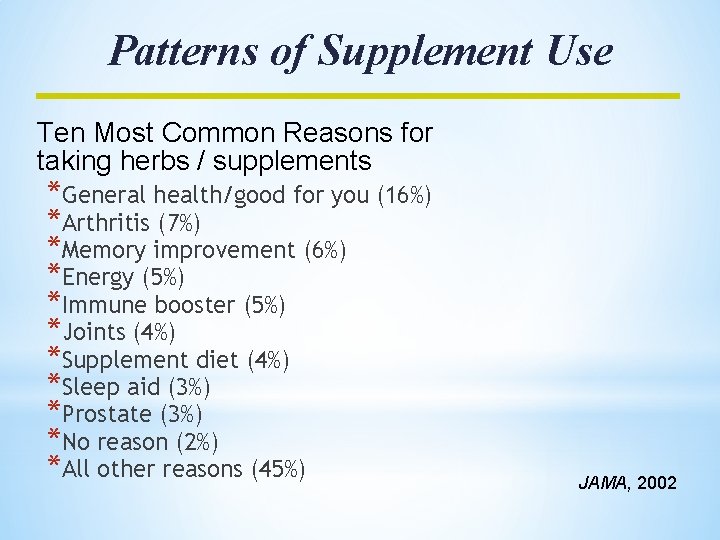 Patterns of Supplement Use Ten Most Common Reasons for taking herbs / supplements *General