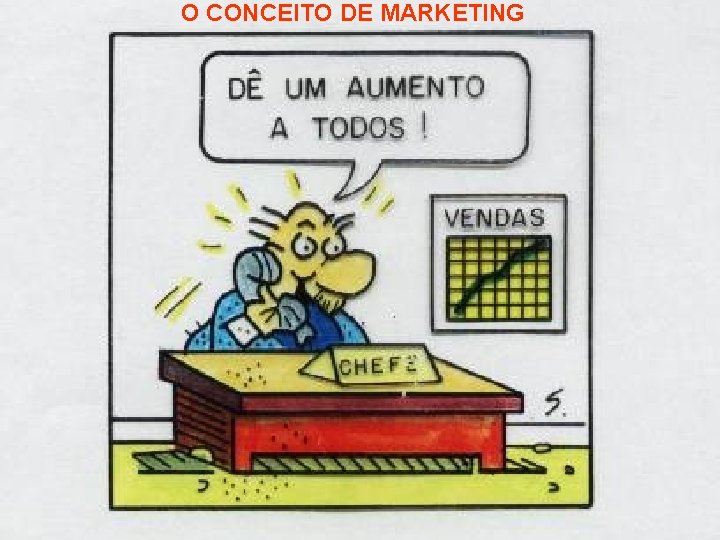 O CONCEITO DE MARKETING 