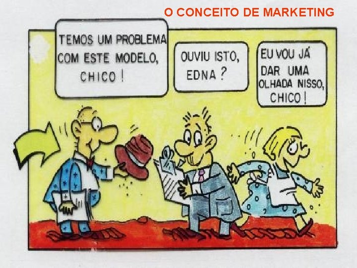 O CONCEITO DE MARKETING 