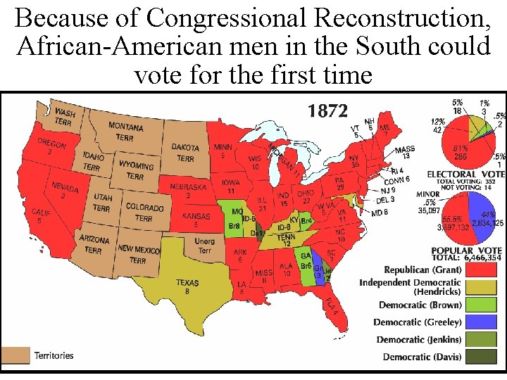 Because of Congressional Reconstruction, African-American men in the South could vote for the first