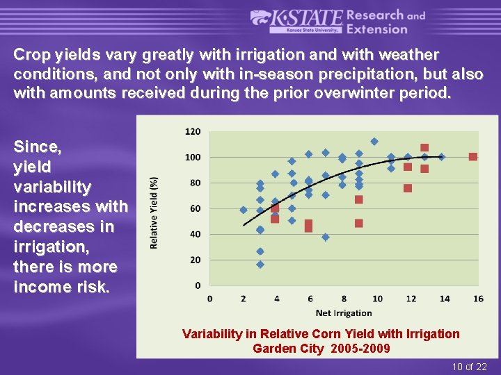 Crop yields vary greatly with irrigation and with weather conditions, and not only with