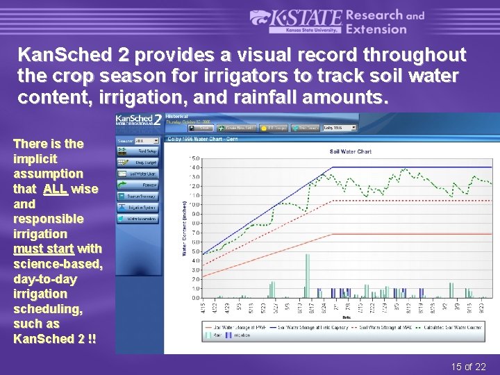 Kan. Sched 2 provides a visual record throughout the crop season for irrigators to