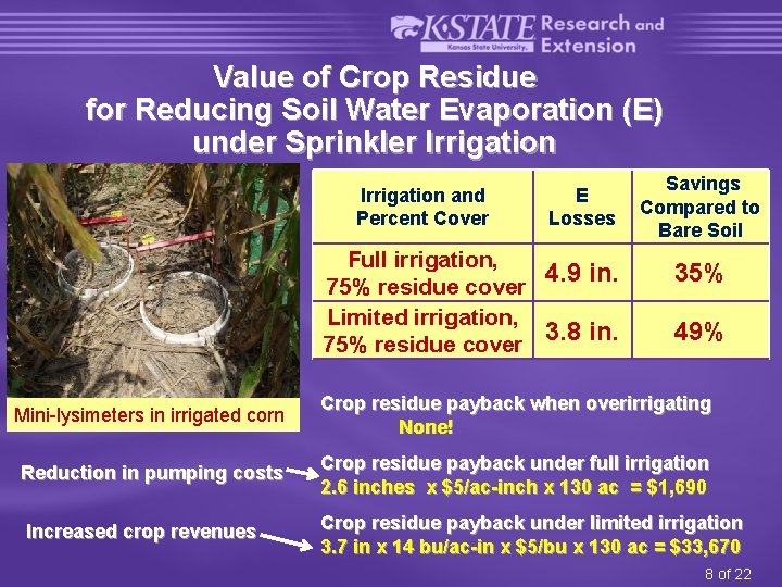 Value of Crop Residue for Reducing Soil Water Evaporation (E) under Sprinkler Irrigation and