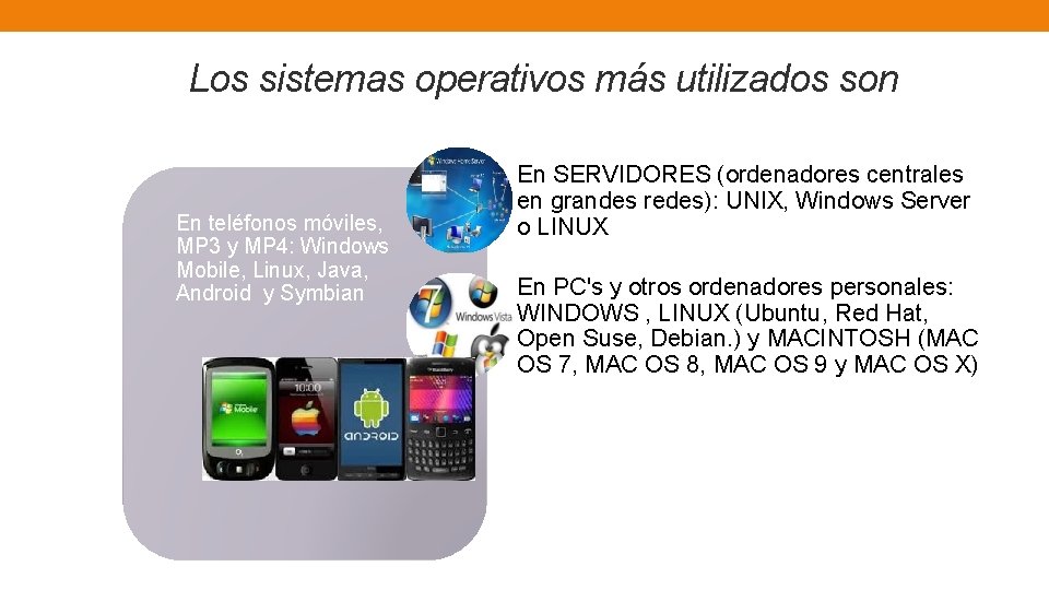 Los sistemas operativos más utilizados son En teléfonos móviles, MP 3 y MP 4: