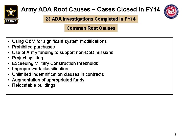 Army ADA Root Causes – Cases Closed in FY 14 23 ADA Investigations Completed Army ADA Root Causes – Cases Closed in FY 14 23 ADA Investigations Completed