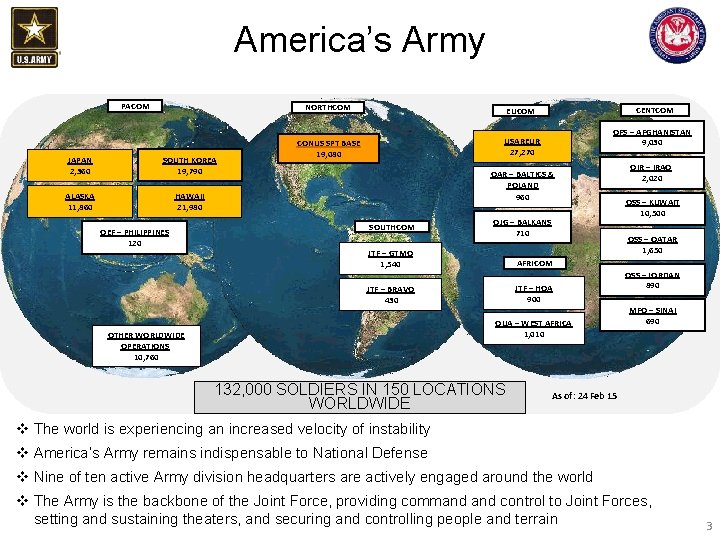 America’s Army PACOM JAPAN 2, 360 SOUTH KOREA 19, 790 ALASKA 11, 860 HAWAII America’s Army PACOM JAPAN 2, 360 SOUTH KOREA 19, 790 ALASKA 11, 860 HAWAII