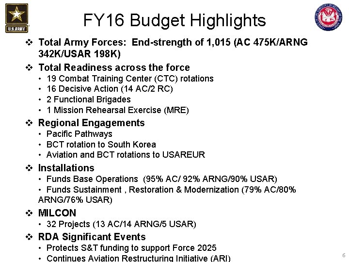FY 16 Budget Highlights v Total Army Forces: End-strength of 1, 015 (AC 475 FY 16 Budget Highlights v Total Army Forces: End-strength of 1, 015 (AC 475