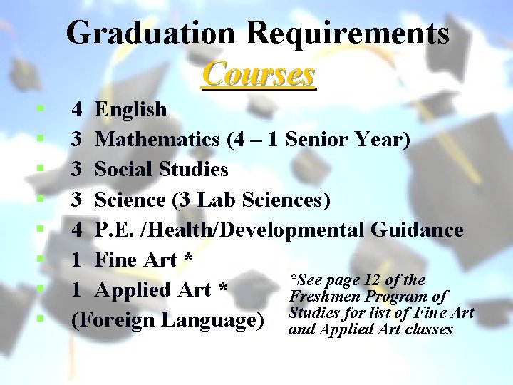Graduation Requirements Courses § § § § 4 English 3 Mathematics (4 – 1