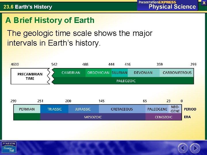 23. 6 Earth’s History A Brief History of Earth The geologic time scale shows