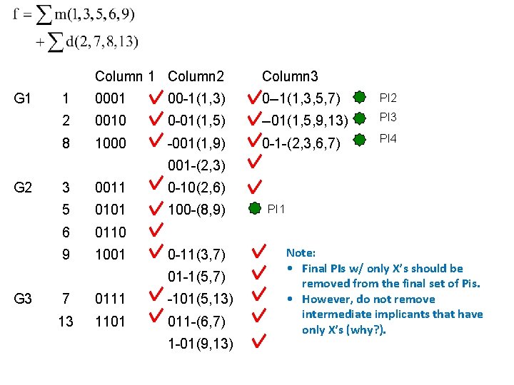 G 1 Column 2 Column 3 1 0001 00 -1(1, 3) 0 --1(1, 3,