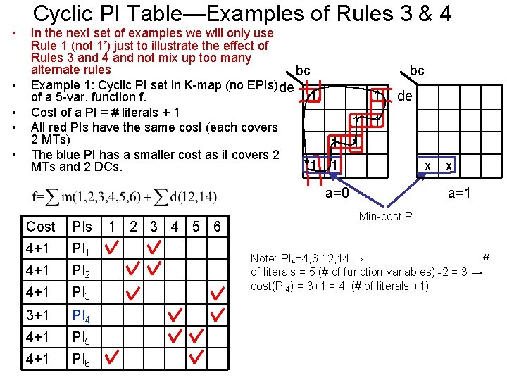Cyclic PI Table—Examples of Rules 3 & 4 • • • In the next