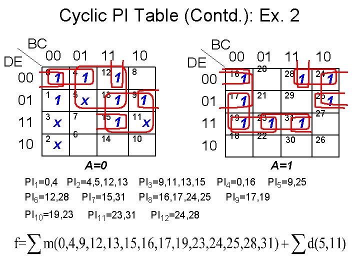 Cyclic PI Table (Contd. ): Ex. 2 BC 00 01 11 10 DE 8
