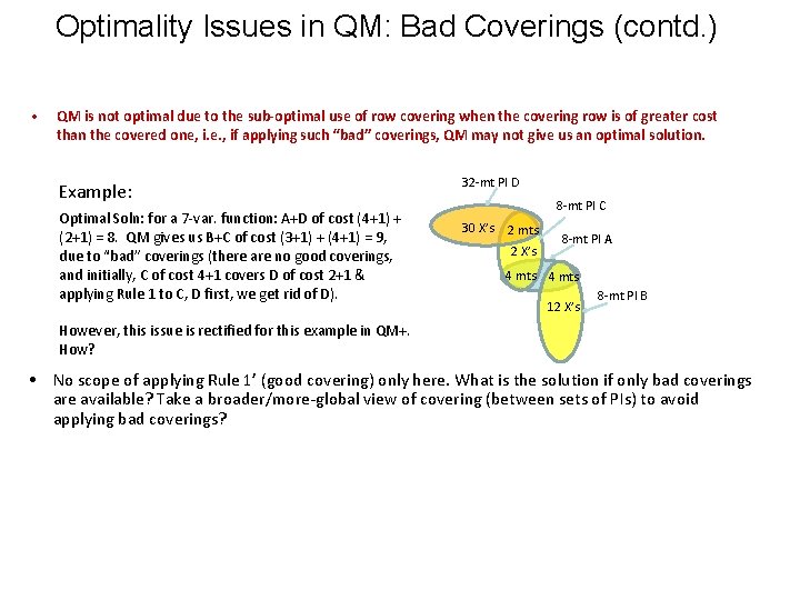 Optimality Issues in QM: Bad Coverings (contd. ) • QM is not optimal due
