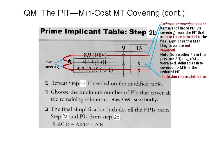 QM: The PIT—Min-Cost MT Covering (cont. ) 2 b Row covering * 2 a