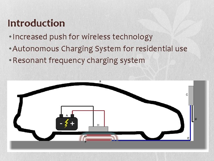 Introduction • Increased push for wireless technology • Autonomous Charging System for residential use