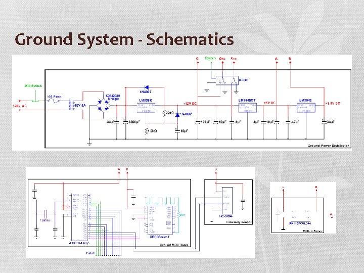 Ground System - Schematics 