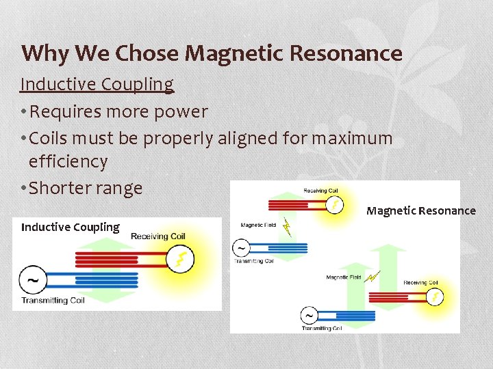 Why We Chose Magnetic Resonance Inductive Coupling • Requires more power • Coils must