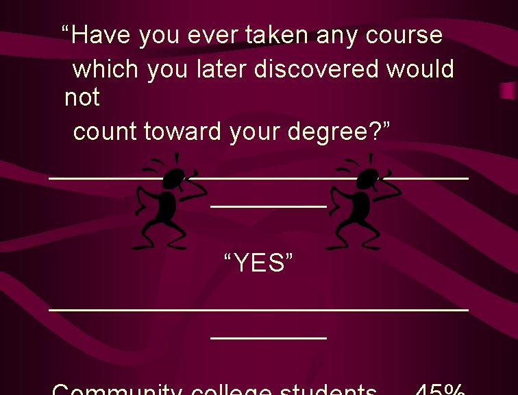 “Have you ever taken any course which you later discovered would not count toward