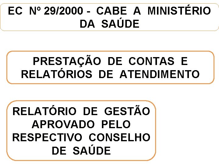 EC Nº 29/2000 - CABE A MINISTÉRIO DA SAÚDE PRESTAÇÃO DE CONTAS E RELATÓRIOS