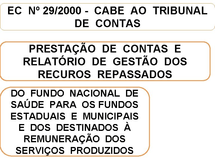 EC Nº 29/2000 - CABE AO TRIBUNAL DE CONTAS PRESTAÇÃO DE CONTAS E RELATÓRIO