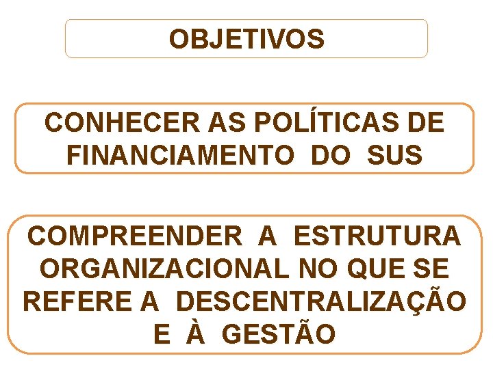 OBJETIVOS CONHECER AS POLÍTICAS DE FINANCIAMENTO DO SUS COMPREENDER A ESTRUTURA ORGANIZACIONAL NO QUE