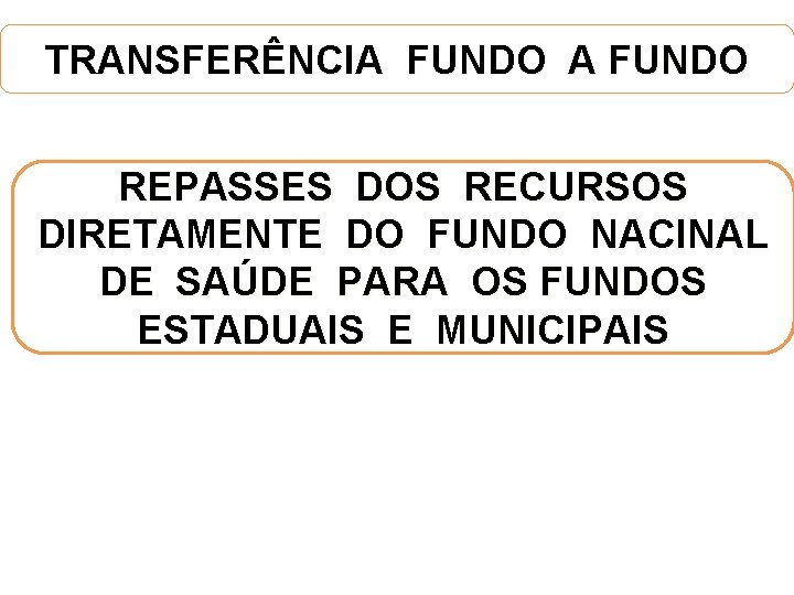 TRANSFERÊNCIA FUNDO REPASSES DOS RECURSOS DIRETAMENTE DO FUNDO NACINAL DE SAÚDE PARA OS FUNDOS