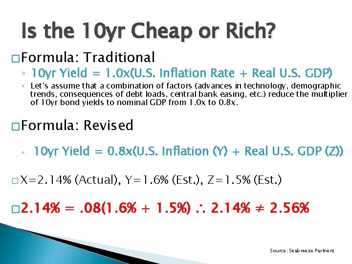 Is the 10 yr Cheap or Rich? � Formula: Traditional ◦ 10 yr Yield