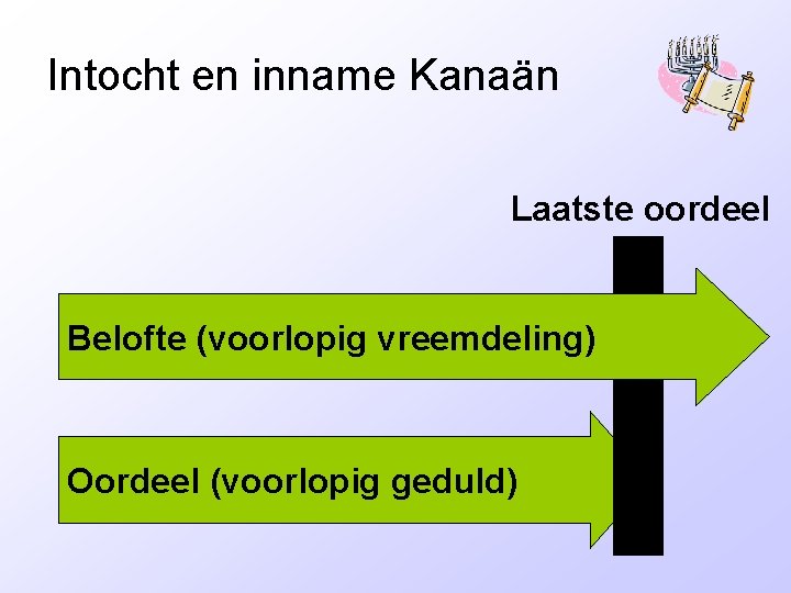 Intocht en inname Kanaän Laatste oordeel Belofte (voorlopig vreemdeling) Oordeel (voorlopig geduld) 