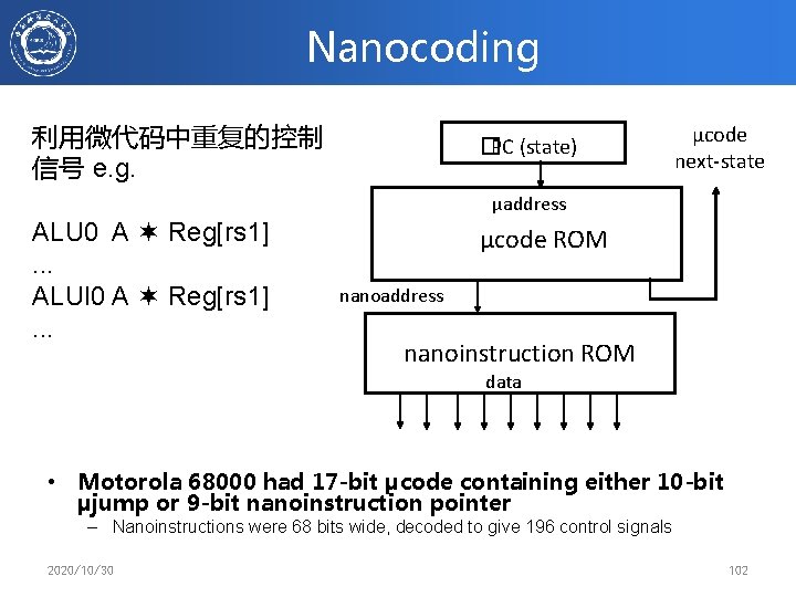 Nanocoding 利用微代码中重复的控制 信号 e. g. �PC (state) µcode next-state µaddress ALU 0 A Reg[rs