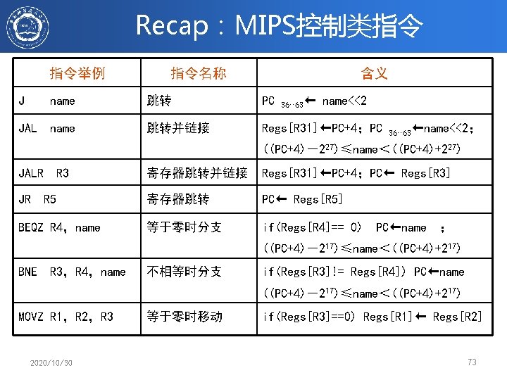 Recap：MIPS控制类指令 指令举例 指令名称 含义 J name 跳转 PC 36·· 63← name<<2 JAL name 跳转并链接