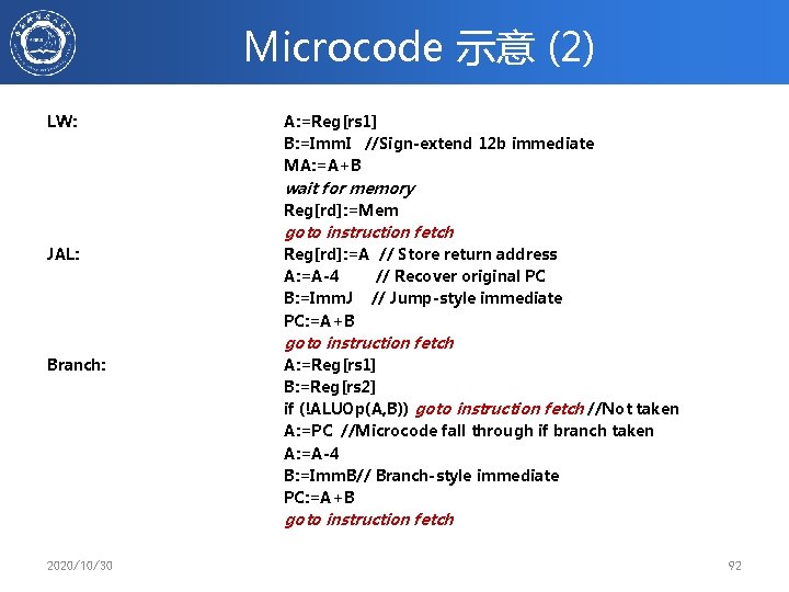 Microcode 示意 (2) LW: A: =Reg[rs 1] B: =Imm. I //Sign-extend 12 b immediate