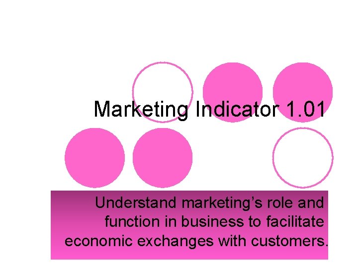 Marketing Indicator 1. 01 Understand marketing’s role and function in business to facilitate economic