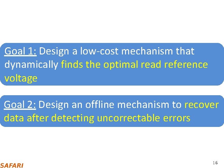 Goal 1: Design a low‐cost mechanism that dynamically finds the optimal read reference voltage