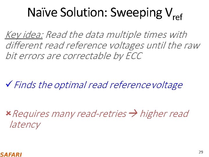 Naïve Solution: Sweeping Vref Key idea: Read the data multiple times with different read