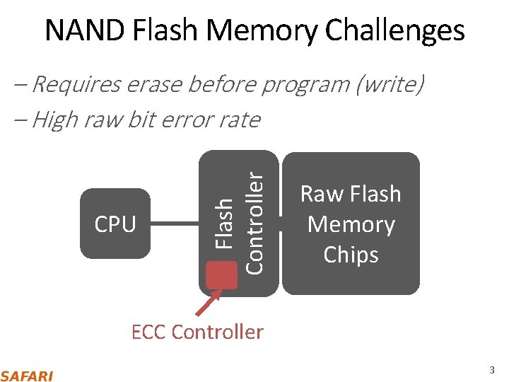 NAND Flash Memory Challenges CPU Flash Controller – Requires erase before program (write) –