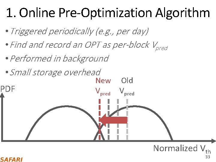 1. Online Pre‐Optimization Algorithm • Triggered periodically (e. g. , per day) • Find