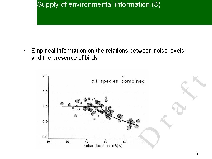 Supply of environmental information (8) D ra ft • Empirical information on the relations