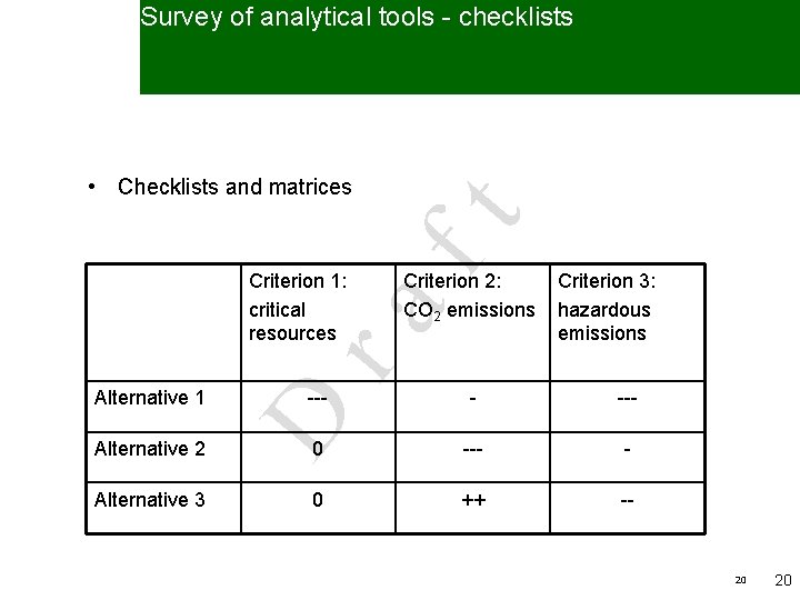 Survey of analytical tools - checklists Criterion 2: CO 2 emissions ra Criterion 1: