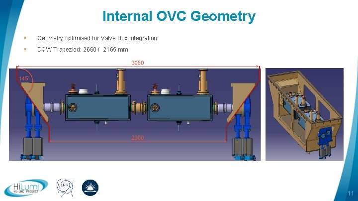 Internal OVC Geometry § Geometry optimised for Valve Box integration § DQW Trapeziod: 2660