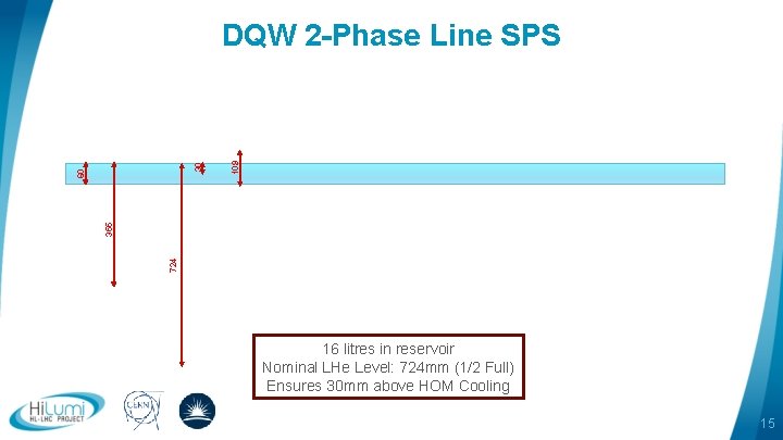 109 724 355 60 30 DQW 2 -Phase Line SPS 16 litres in reservoir